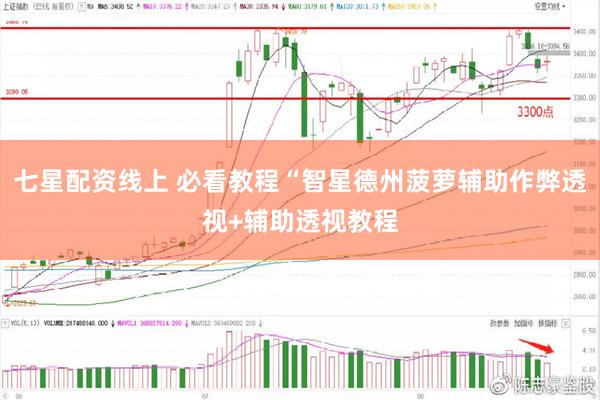 七星配资线上 必看教程“智星德州菠萝辅助作弊透视+辅助透视教程