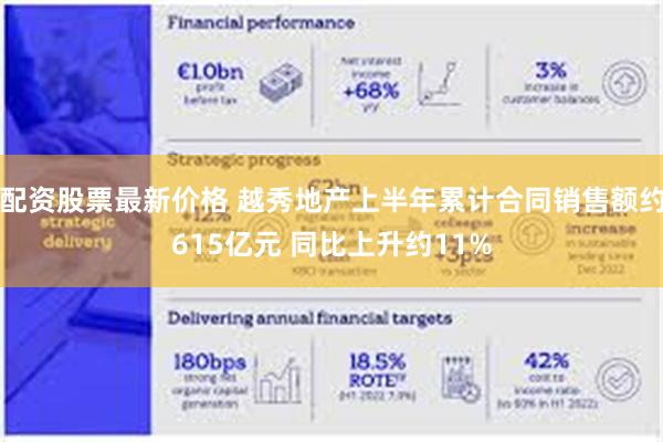 配资股票最新价格 越秀地产上半年累计合同销售额约615亿元 同比上升约11%